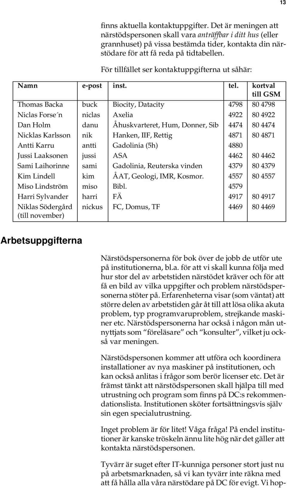 För tillfället ser kontaktuppgifterna ut såhär: Namn e-post inst. tel.