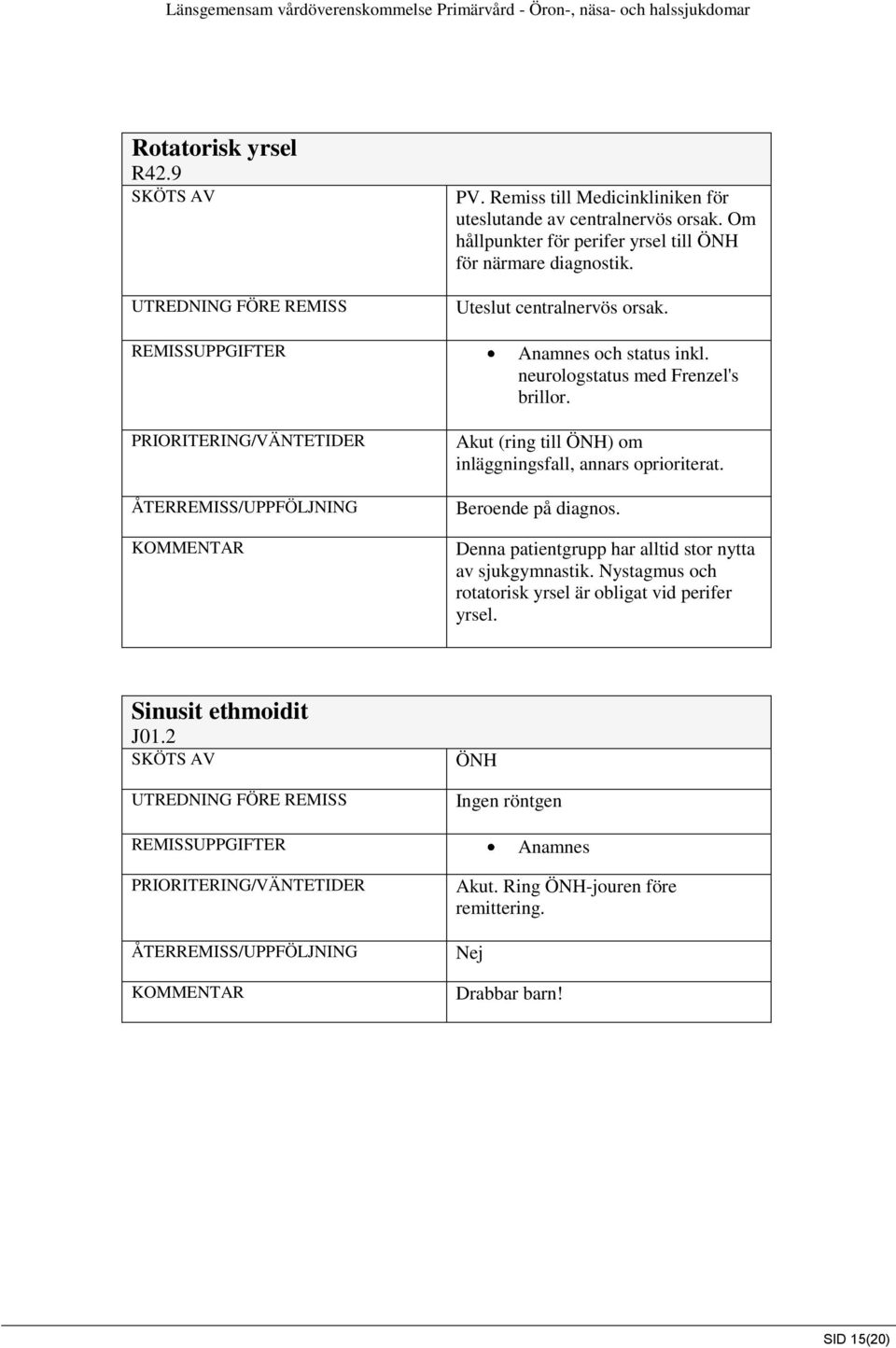 neurologstatus med Frenzel's brillor. Akut (ring till ÖNH) om inläggningsfall, annars oprioriterat. Beroende på diagnos.