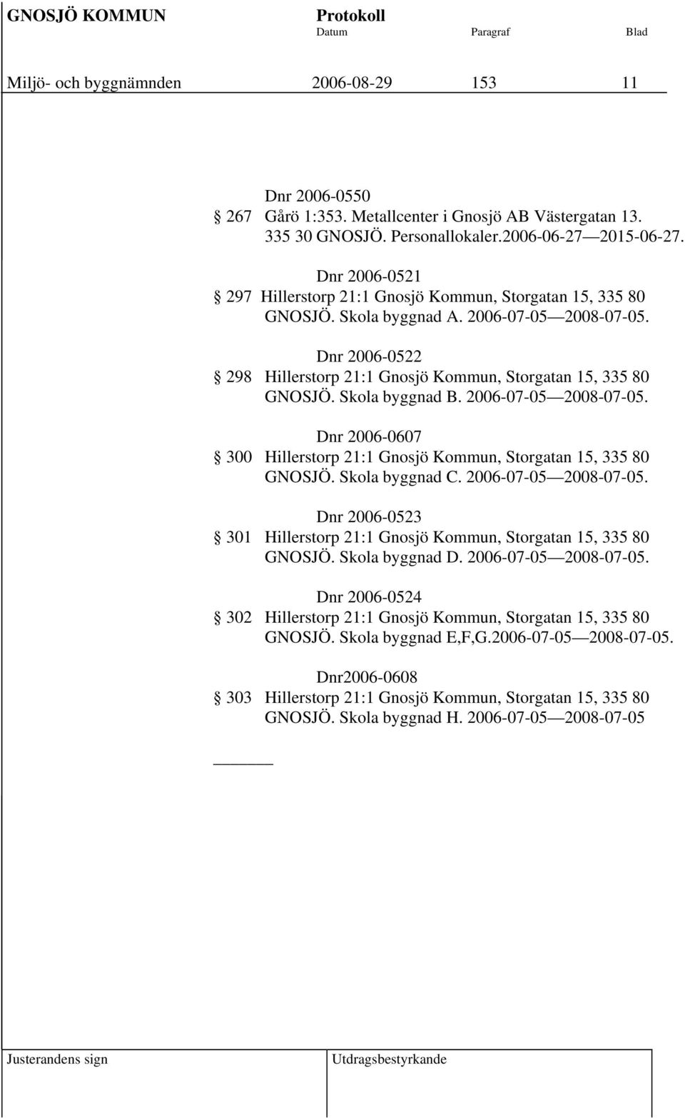 Skola byggnad B. 2006-07-05 2008-07-05. Dnr 2006-0607 300 Hillerstorp 21:1 Gnosjö Kommun, Storgatan 15, 335 80 GNOSJÖ. Skola byggnad C. 2006-07-05 2008-07-05. Dnr 2006-0523 301 Hillerstorp 21:1 Gnosjö Kommun, Storgatan 15, 335 80 GNOSJÖ.