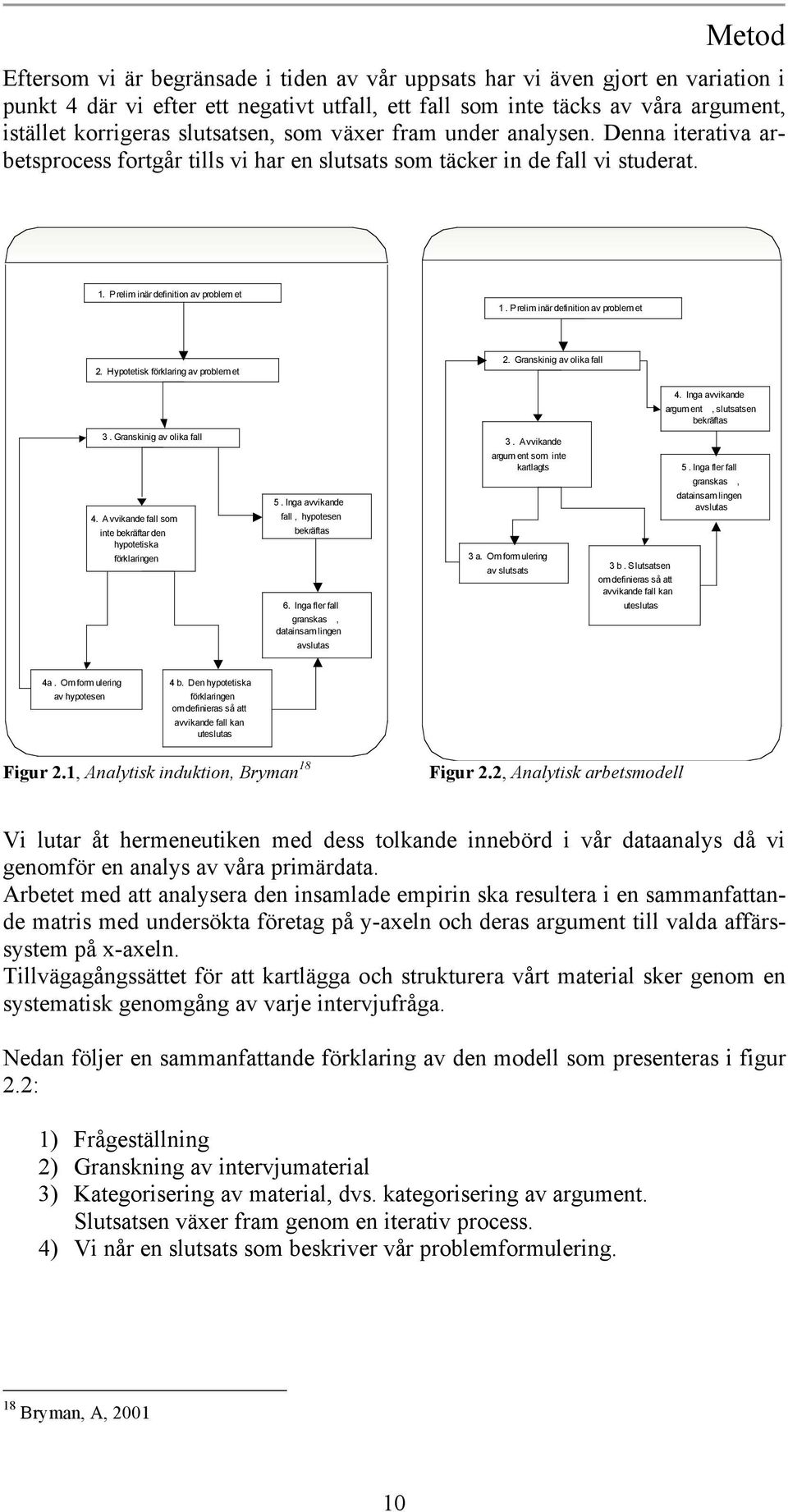 Prelim inär definition av problem et 2. Hypotetisk förklaring av problem et 2. Granskinig av olika fall 4. Inga avvikande argum ent, slutsatsen bekräftas 3. Granskinig av olika fall 4. Avvikande fall som inte bekräftar den hypotetiska förklaringen 5.