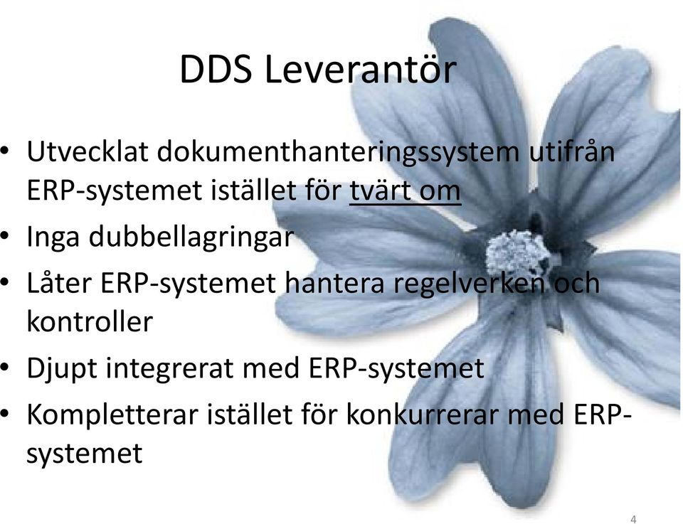 systemet hantera regelverken och kontroller Djupt integrerat med