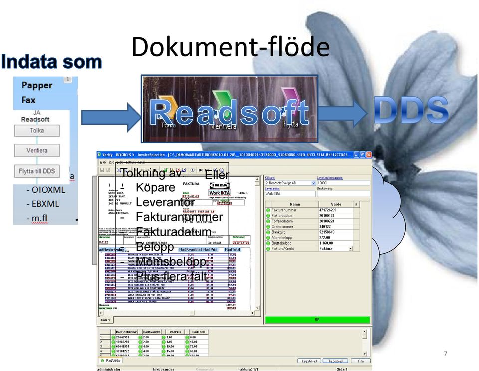 Fakturadatum - Belopp - Momsbelopp -