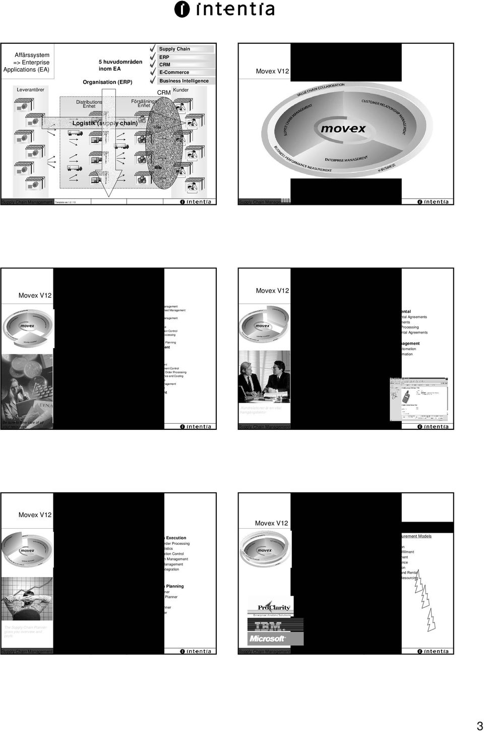 Accounts Receivable Current Assets Fixed Assets General Ledger Group Consolidation Multiple Unit Coordination Report Generator Tax Management Human Resourcing Personnel Development Personnel