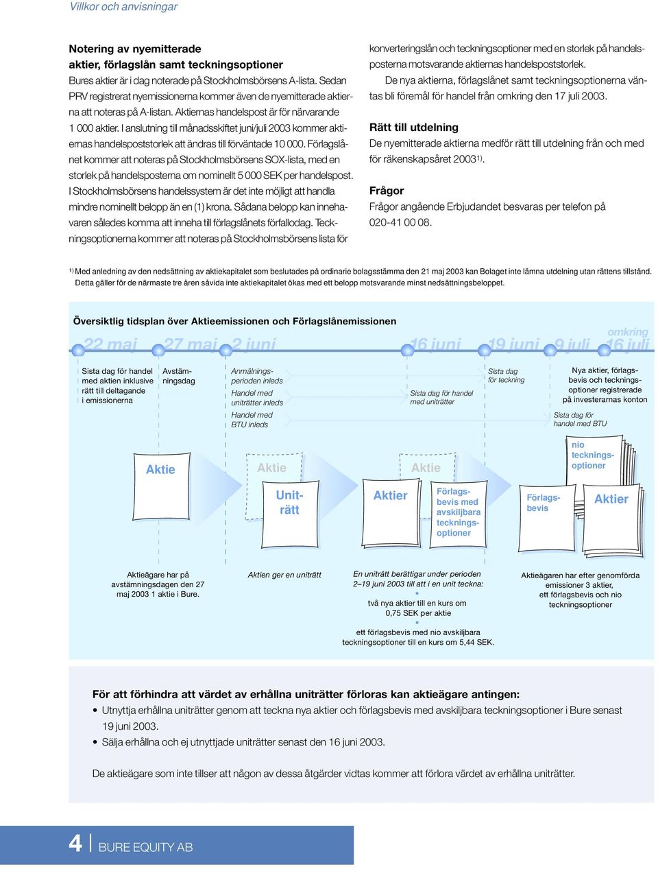 I anslutning till månadsskiftet juni/juli 2003 kommer aktiernas handelspoststorlek att ändras till förväntade 10 000.