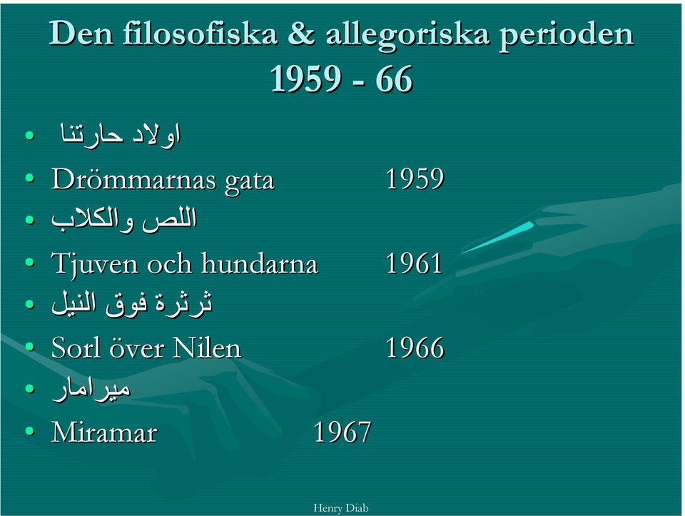 اللص والكلاب Tjuven och hundarna 1961 ثرثرة