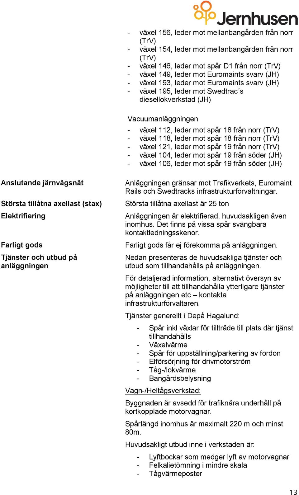 norr (TrV) - växel 121, leder mot spår 19 från norr (TrV) - växel 104, leder mot spår 19 från söder (JH) - växel 106, leder mot spår 19 från söder (JH) Tjänster och utbud på Anläggningen gränsar mot