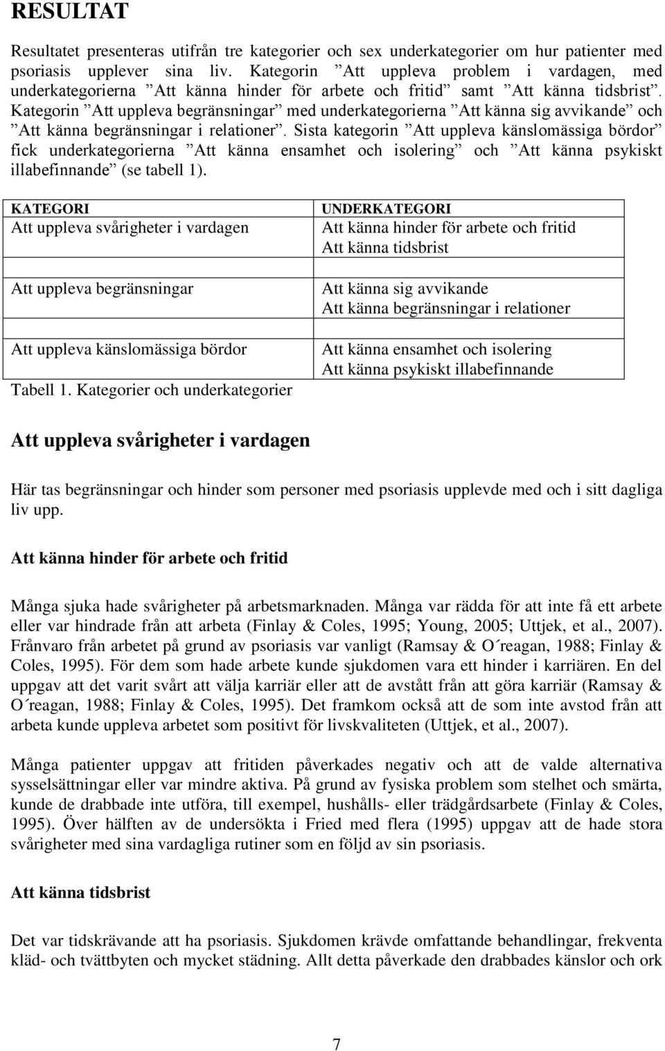 Kategorin Att uppleva begränsningar med underkategorierna Att känna sig avvikande och Att känna begränsningar i relationer.