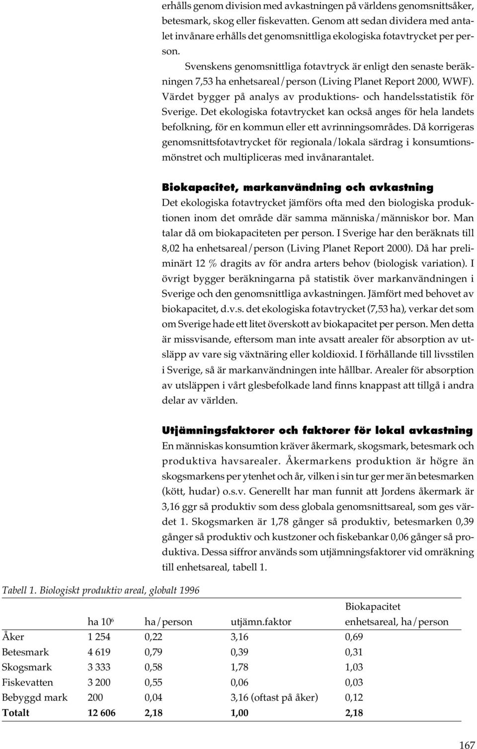 Svenskens genomsnittliga fotavtryck är enligt den senaste beräkningen 7,53 ha enhetsareal/person (Living Planet Report 2000, WWF).