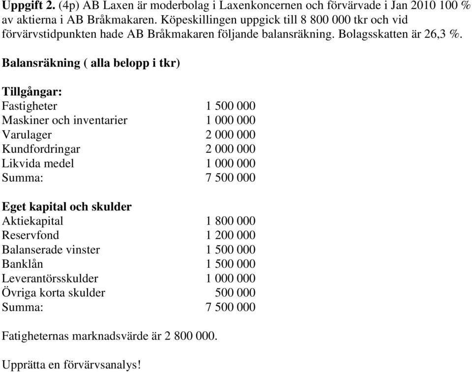 Balansräkning ( alla belopp i tkr) Tillgångar: Fastigheter 1 500 000 Maskiner och inventarier 1 000 000 Varulager 2 000 000 Kundfordringar 2 000 000 Likvida medel 1 000 000