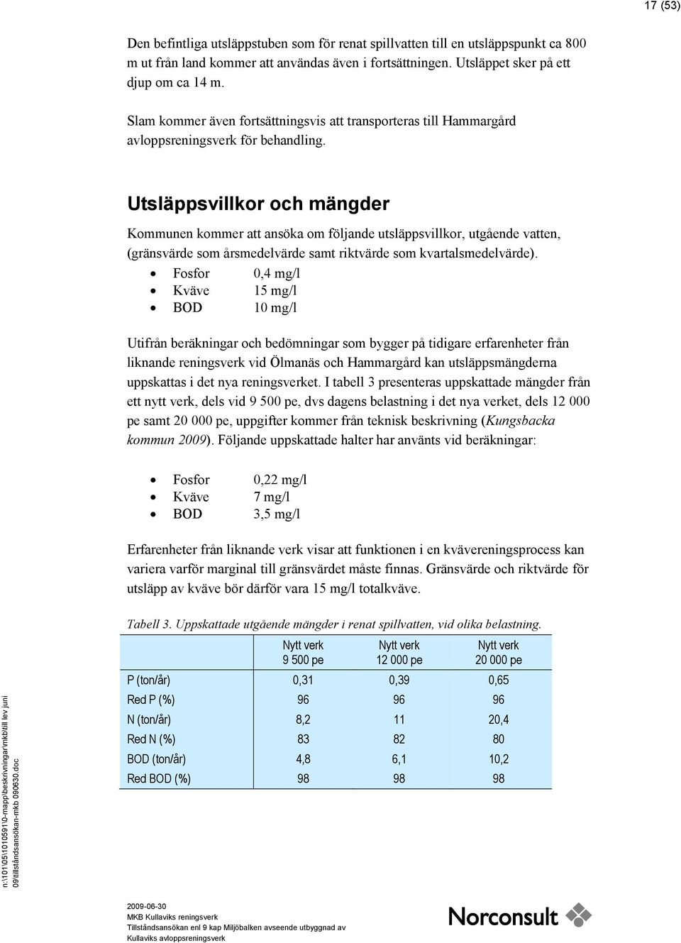 Utsläppsvillkor och mängder Kommunen kommer att ansöka om följande utsläppsvillkor, utgående vatten, (gränsvärde som årsmedelvärde samt riktvärde som kvartalsmedelvärde).