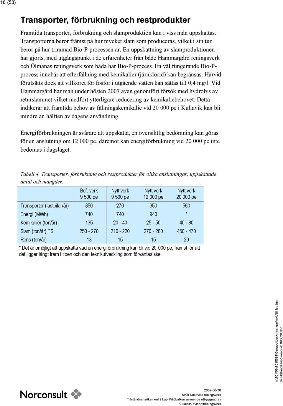 En uppskattning av slamproduktionen har gjorts, med utgångspunkt i de erfarenheter från både Hammargård reningsverk och Ölmanäs reningsverk som båda har Bio-P-process.