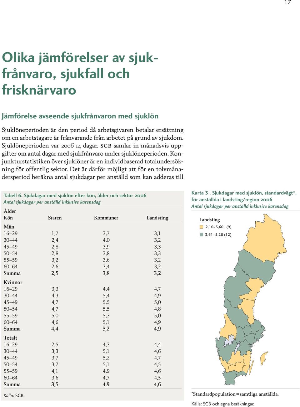 Konjunkturstatistiken över sjuklöner är en individbaserad totalundersökning för offentlig sektor.