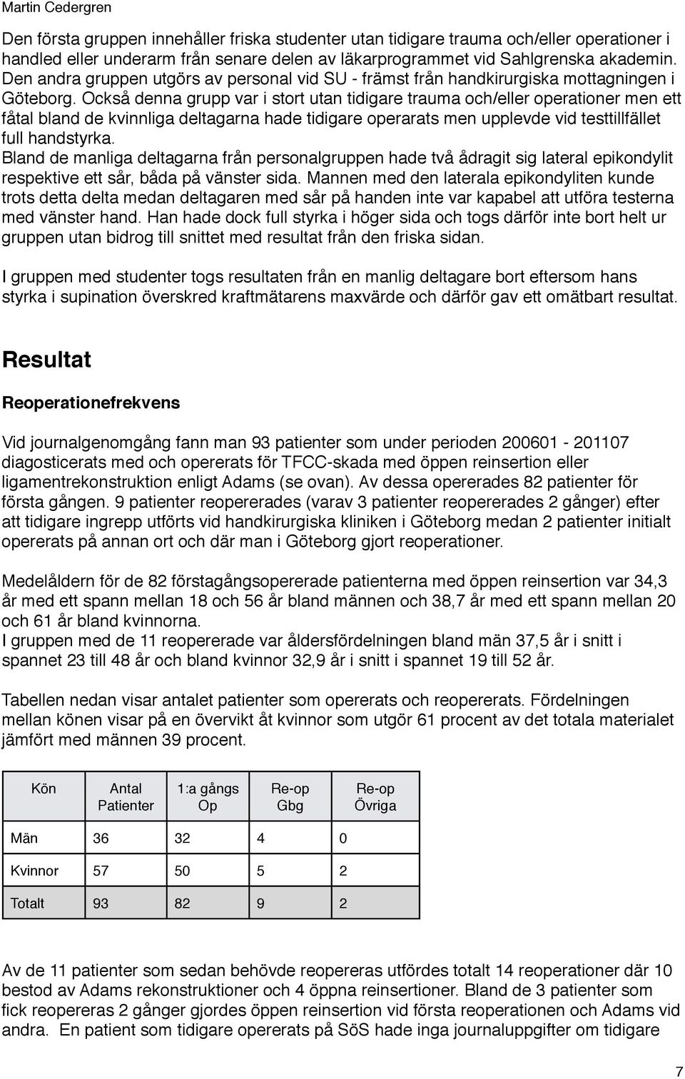 Också denna grupp var i stort utan tidigare trauma och/eller operationer men ett fåtal bland de kvinnliga deltagarna hade tidigare operarats men upplevde vid testtillfället full handstyrka.