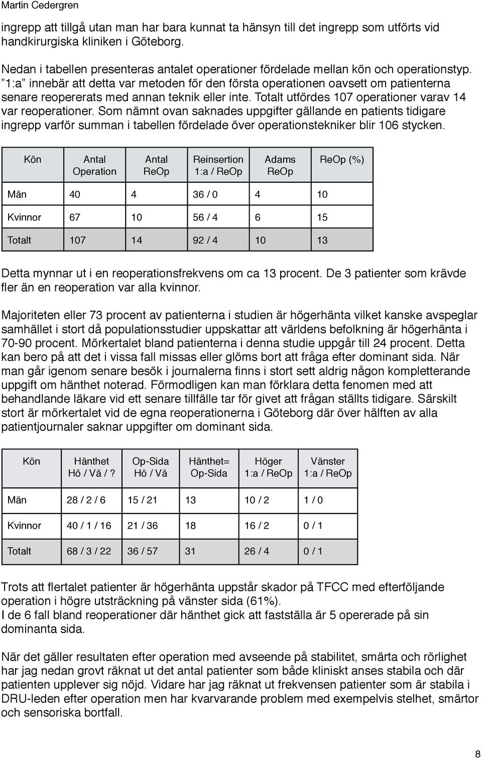 1:a innebär att detta var metoden för den första operationen oavsett om patienterna senare reopererats med annan teknik eller inte. Totalt utfördes 107 operationer varav 14 var reoperationer.