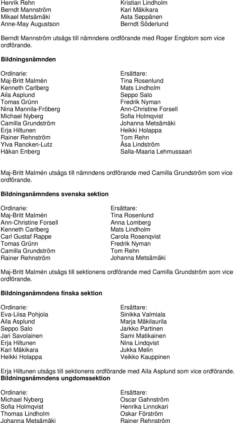 Rosenlund Mats Lindholm Seppo Salo Fredrik Nyman Ann-Christine Forsell Sofia Holmqvist Heikki Holappa Åsa Lindström Salla-Maaria Lehmussaari Maj-Britt Malmén utsågs till nämndens ordförande med