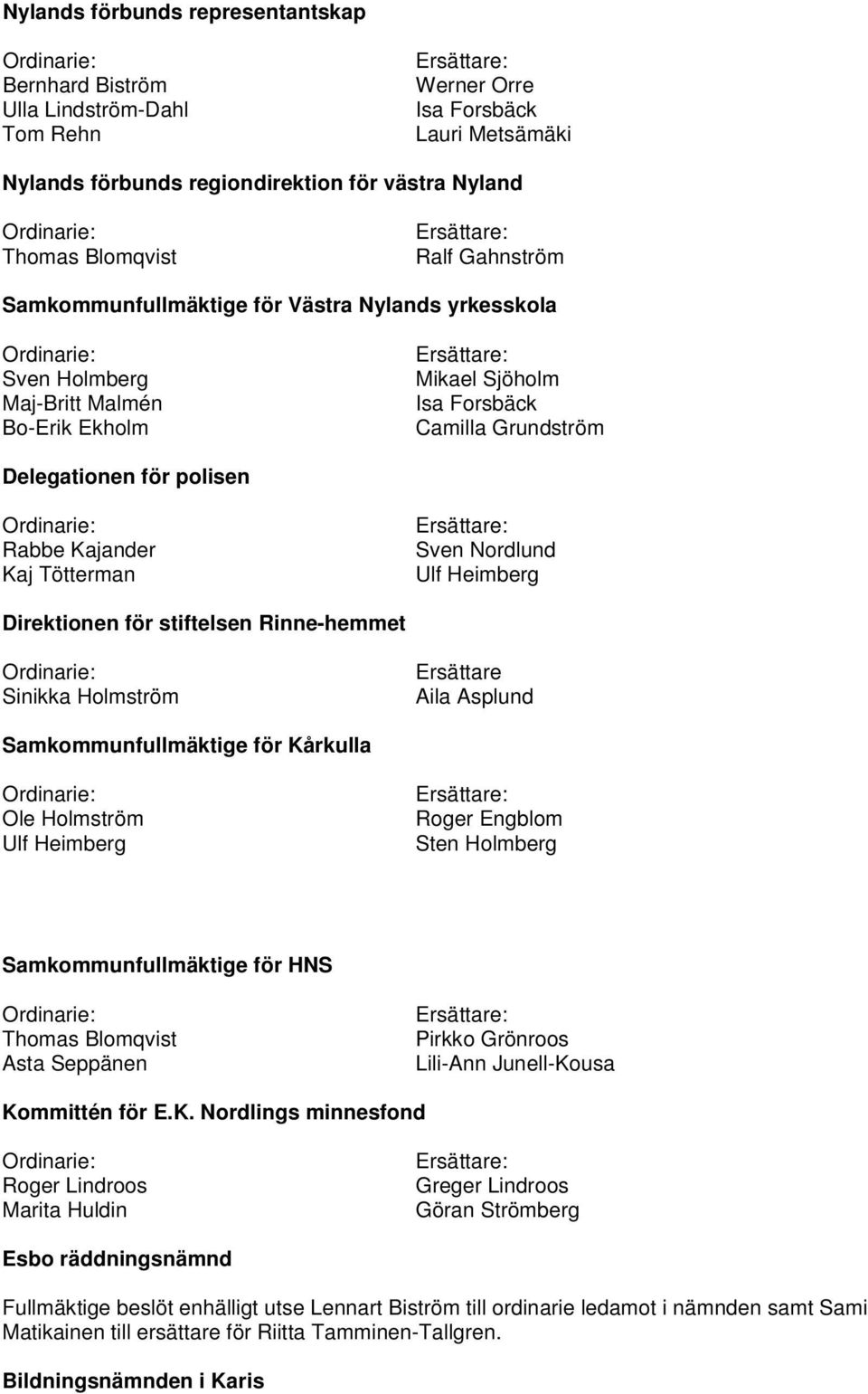 Sven Nordlund Ulf Heimberg Direktionen för stiftelsen Rinne-hemmet Sinikka Holmström Ersättare Aila Asplund Samkommunfullmäktige för Kårkulla Ole Holmström Ulf Heimberg Roger Engblom Sten Holmberg