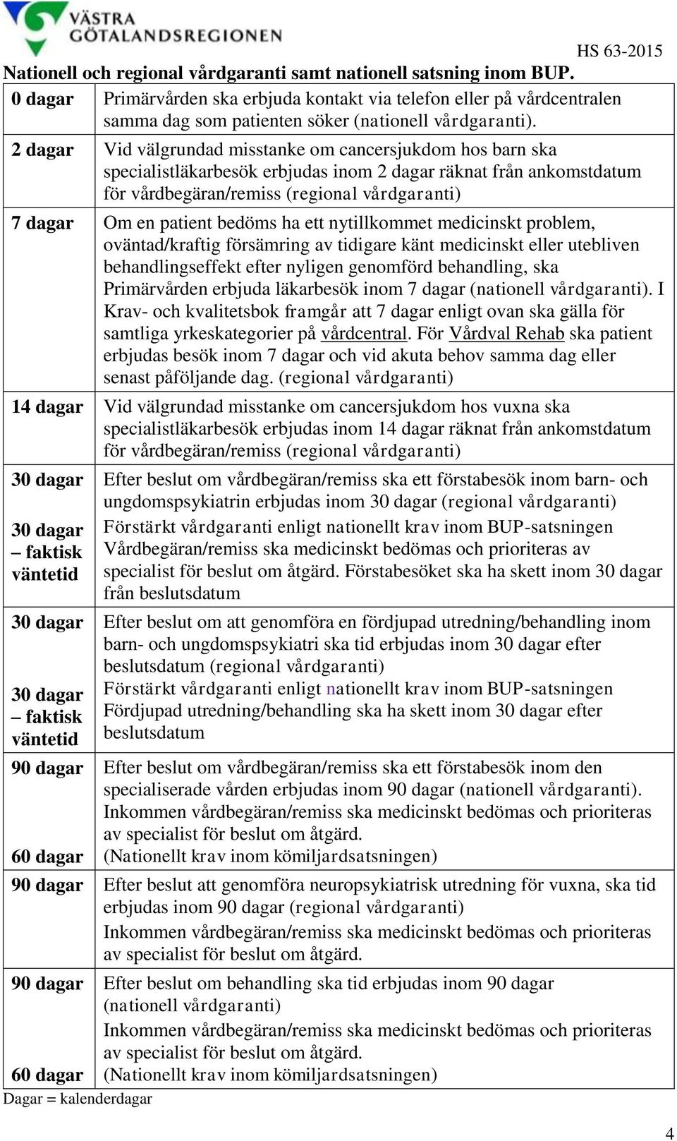 bedöms ha ett nytillkommet medicinskt problem, oväntad/kraftig försämring av tidigare känt medicinskt eller utebliven behandlingseffekt efter nyligen genomförd behandling, ska Primärvården erbjuda