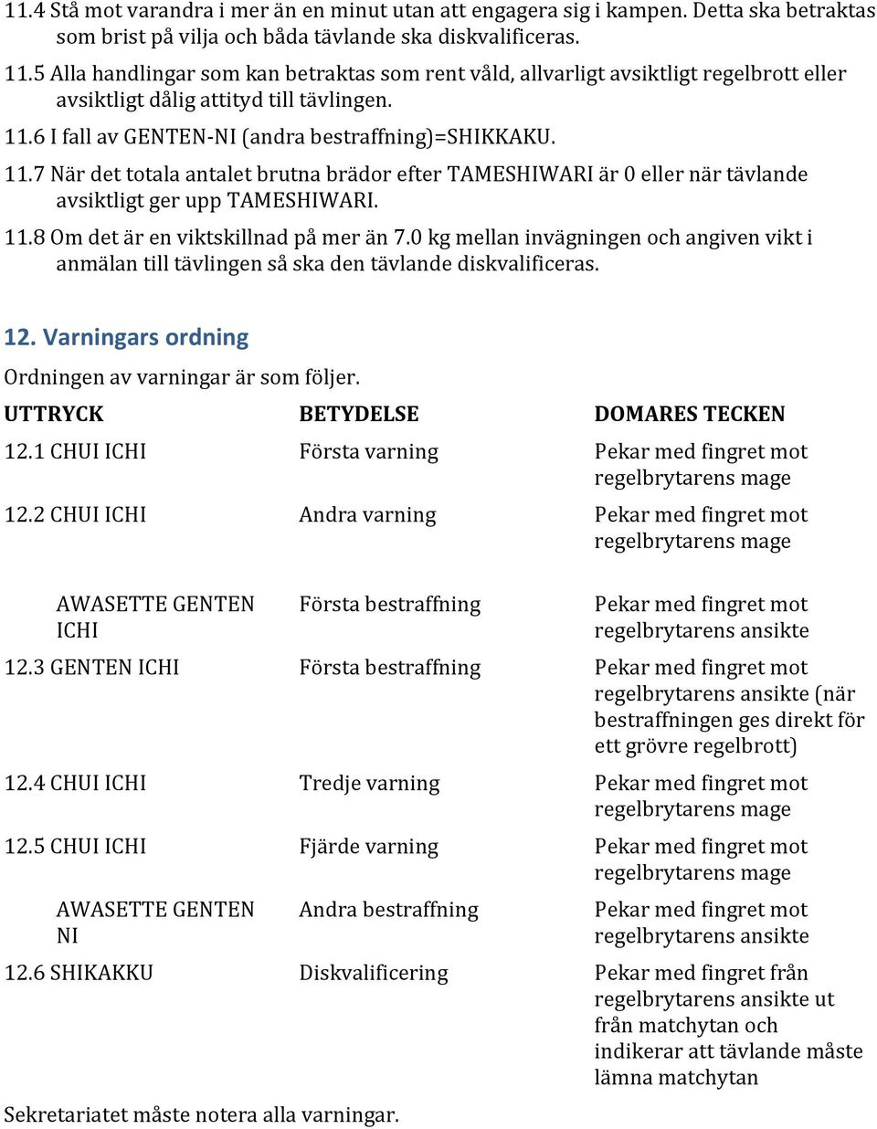 6 I fall av GENTEN-NI (andra bestraffning)=shikkaku. 11.7 När det totala antalet brutna brädor efter TAMESHIWARI är 0 eller när tävlande avsiktligt ger upp TAMESHIWARI. 11.8 Om det är en viktskillnad på mer än 7.