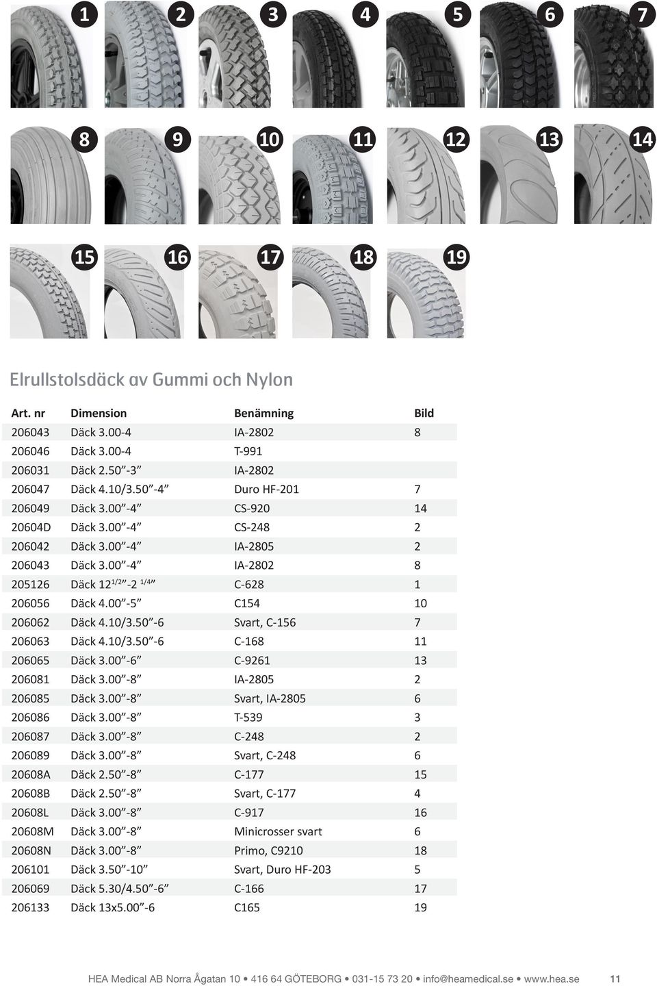 00-4 IA-2802 8 205126 Däck 12 1/2-2 1/4 C-628 1 206056 Däck 4.00-5 C154 10 206062 Däck 4.10/3.50-6 Svart, C-156 7 206063 Däck 4.10/3.50-6 C-168 11 206065 Däck 3.00-6 C-9261 13 206081 Däck 3.