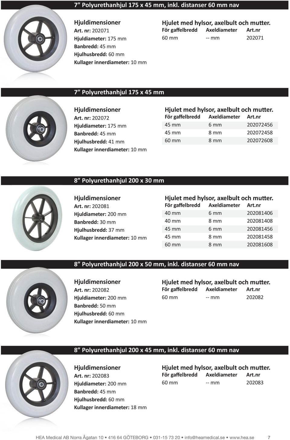 nr: 202081 Hjulhusbredd: 37 mm 40 mm 6 mm 202081406 40 mm 8 mm 202081408 45 mm 6 mm 202081456 45 mm 8 mm 202081458 60 mm 8 mm 202081608 8 Polyurethanhjul 200 x 50 mm, inkl. distanser 60 mm nav Art.