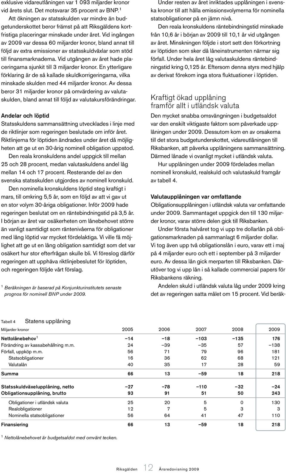 Vid ingången av 2009 var dessa 60 miljarder kronor, bland annat till följd av extra emissioner av statsskuldväxlar som stöd till finansmarknaderna.