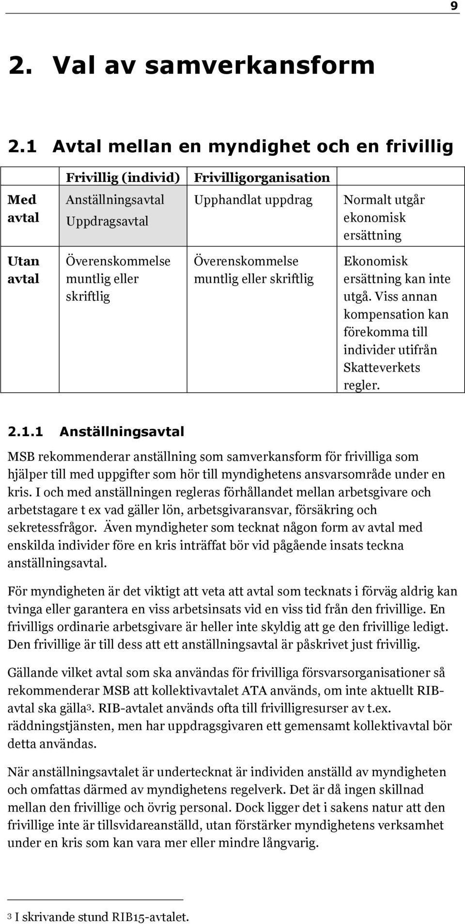 Överenskommelse muntlig eller skriftlig Överenskommelse muntlig eller skriftlig Ekonomisk ersättning kan inte utgå. Viss annan kompensation kan förekomma till individer utifrån Skatteverkets regler.