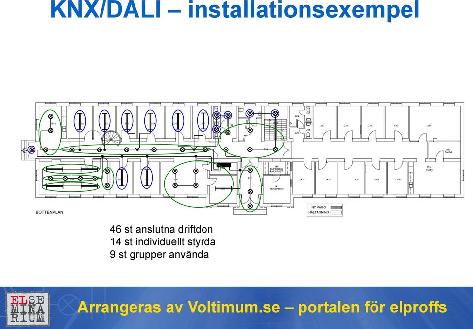 st anslutna driftdon 14