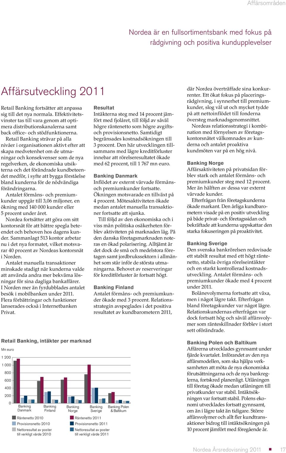 Retail Banking strävar på alla nivåer i organisationen aktivt efter att skapa medvetenhet om de utmaningar och konsekvenser som de nya regelverken, de ekonomiska utsikterna och det förändrade