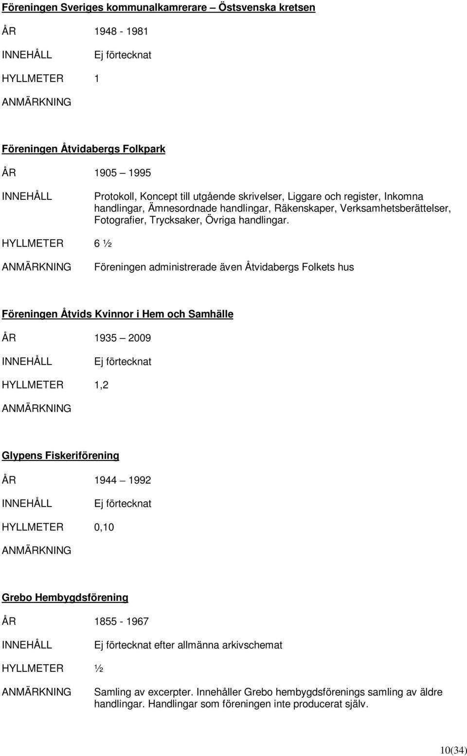 6 ½ Föreningen administrerade även Åtvidabergs Folkets hus Föreningen Åtvids Kvinnor i Hem och Samhälle ÅR 1935 2009 1,2 Glypens Fiskeriförening ÅR 1944 1992 0,10 Grebo