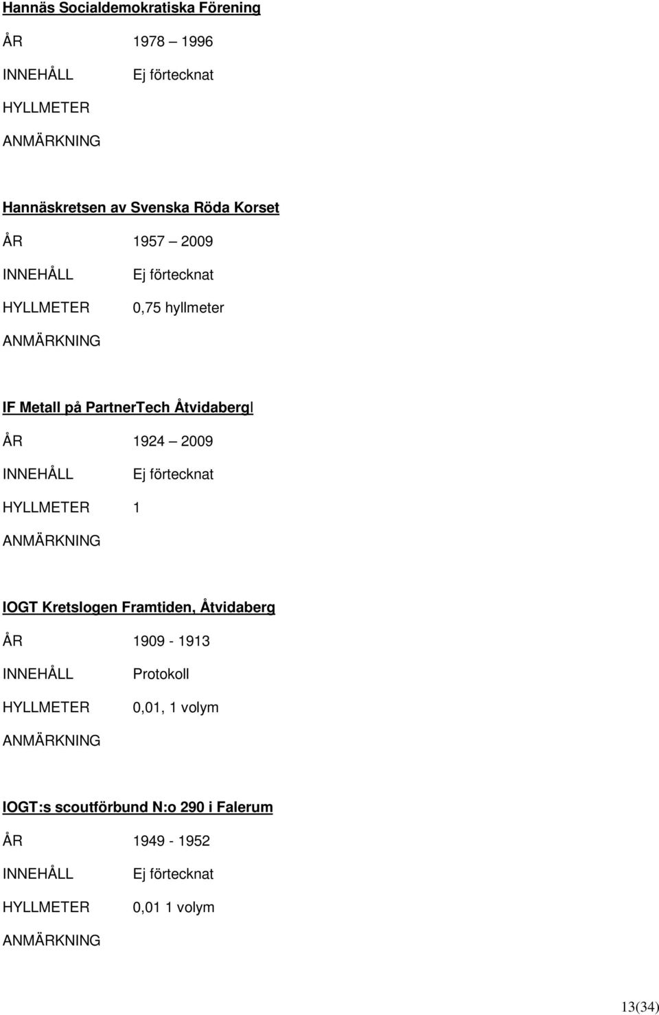 1924 2009 1 IOGT Kretslogen Framtiden, Åtvidaberg ÅR 1909-1913 Protokoll