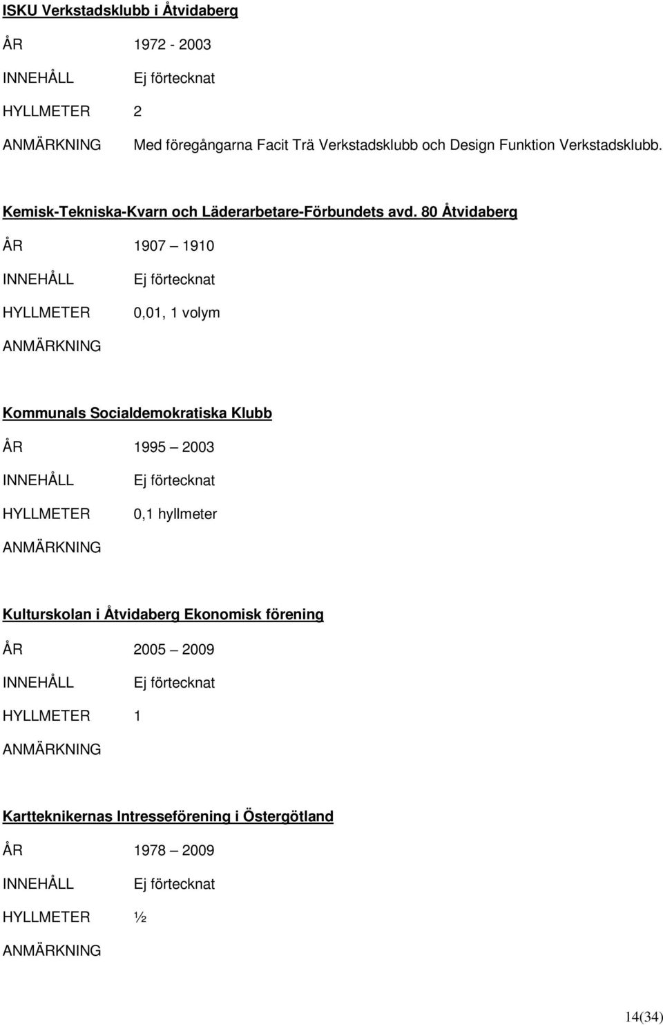 80 Åtvidaberg ÅR 1907 1910 0,01, 1 volym Kommunals Socialdemokratiska Klubb ÅR 1995 2003 0,1 hyllmeter