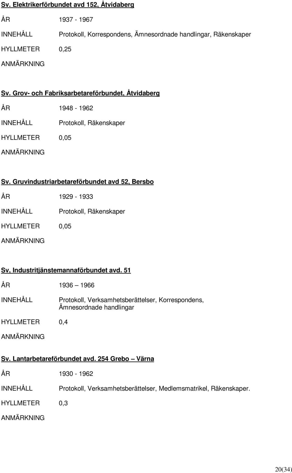 Gruvindustriarbetareförbundet avd 52, Bersbo ÅR 1929-1933 Protokoll, Räkenskaper 0,05 Sv, Industritjänstemannaförbundet avd.