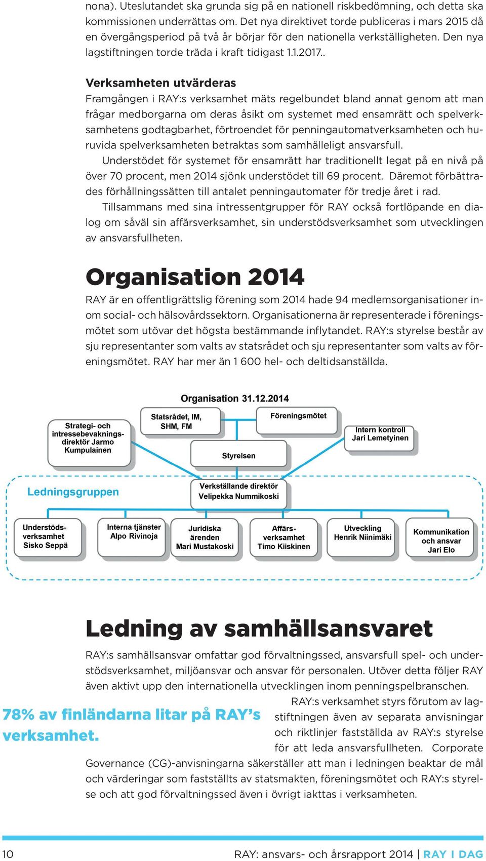 . Verksamheten utvärderas Framgången i RAY:s verksamhet mäts regelbundet bland annat genom att man frågar medborgarna om deras åsikt om systemet med ensamrätt och spelverksamhetens godtagbarhet,