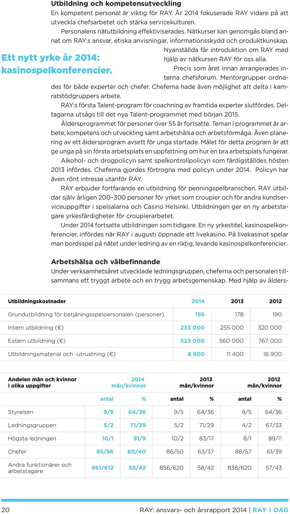 Nyanställda får introduktion om RAY med hjälp av nätkursen RAY för oss alla. Precis som året innan arrangerades interna chefsforum. Mentorgrupper ordnades för både experter och chefer.