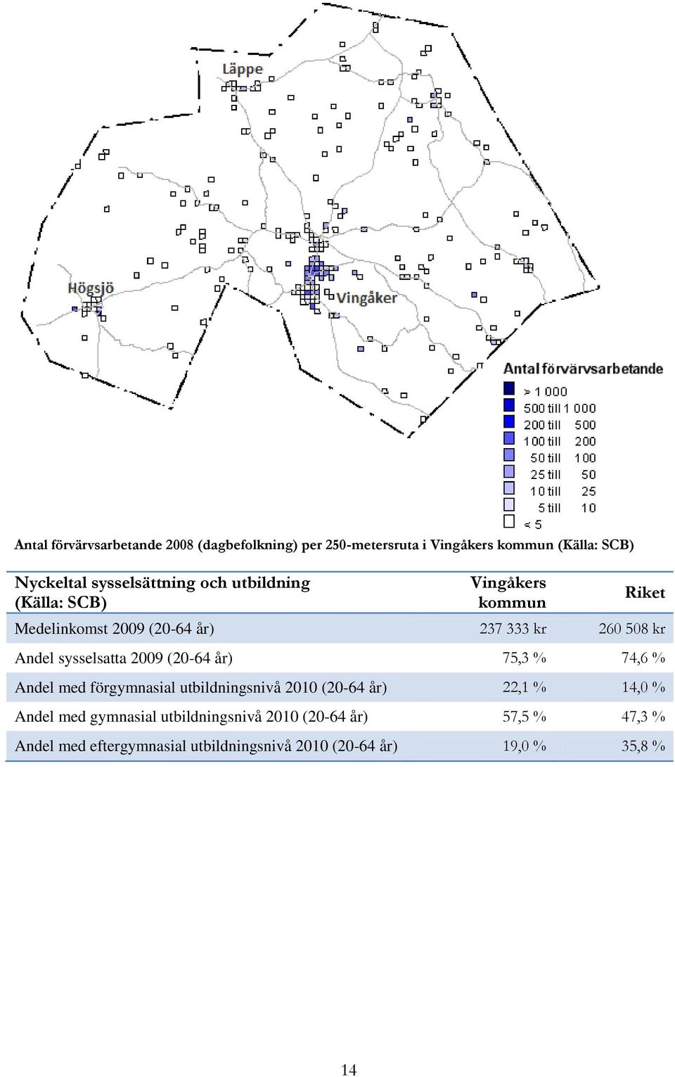 Andel sysselsatta 2009 (20-64 år) 75,3 % 74,6 % Andel med förgymnasial utbildningsnivå 2010 (20-64 år) 22,1 % 14,0 %