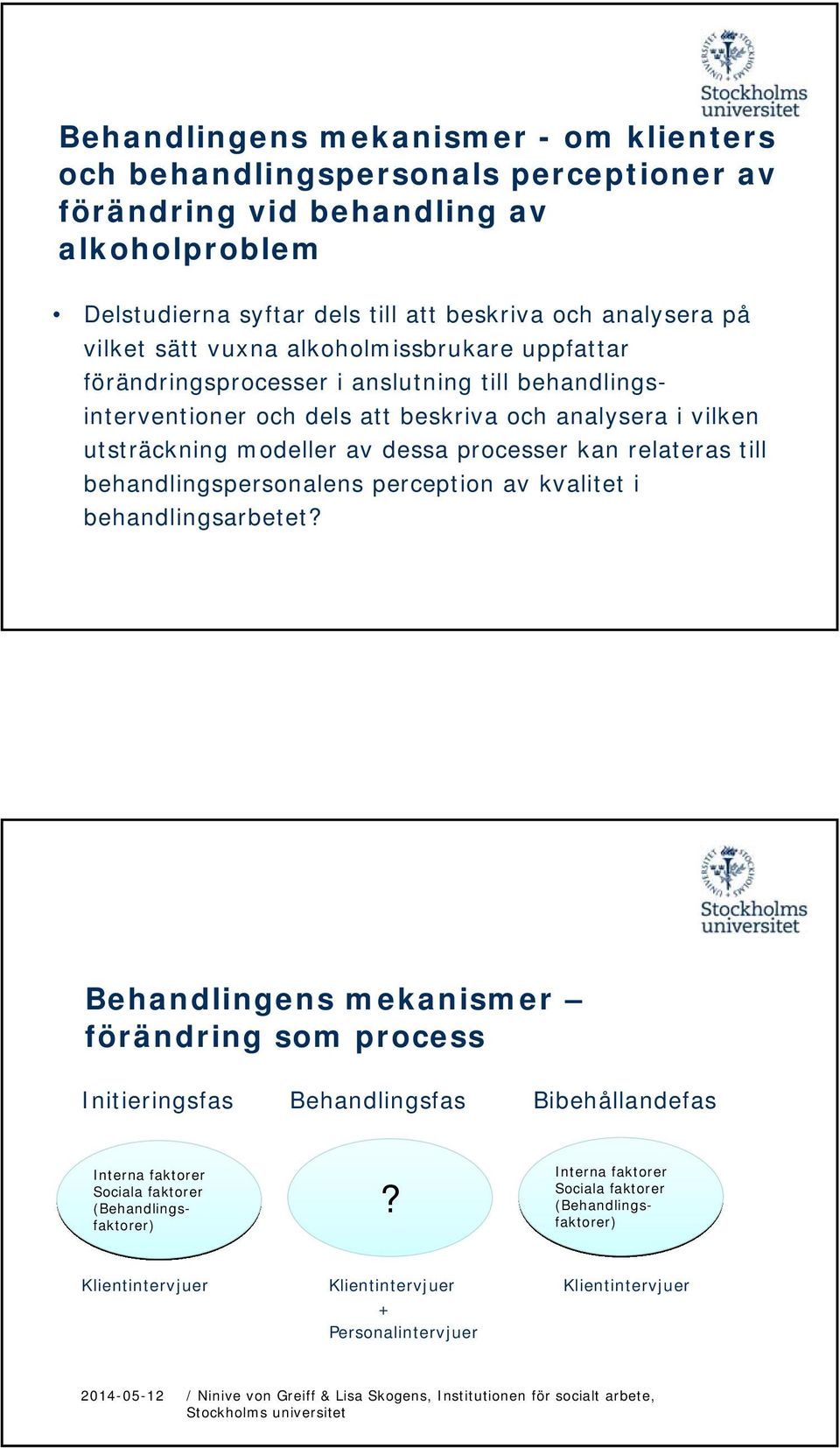 till behandlingspersonalens perception av kvalitet i behandlingsarbetet? Behandlingens mekanismer förändring som process Initieringsfas Behandlingsfas Bibehållandefas?