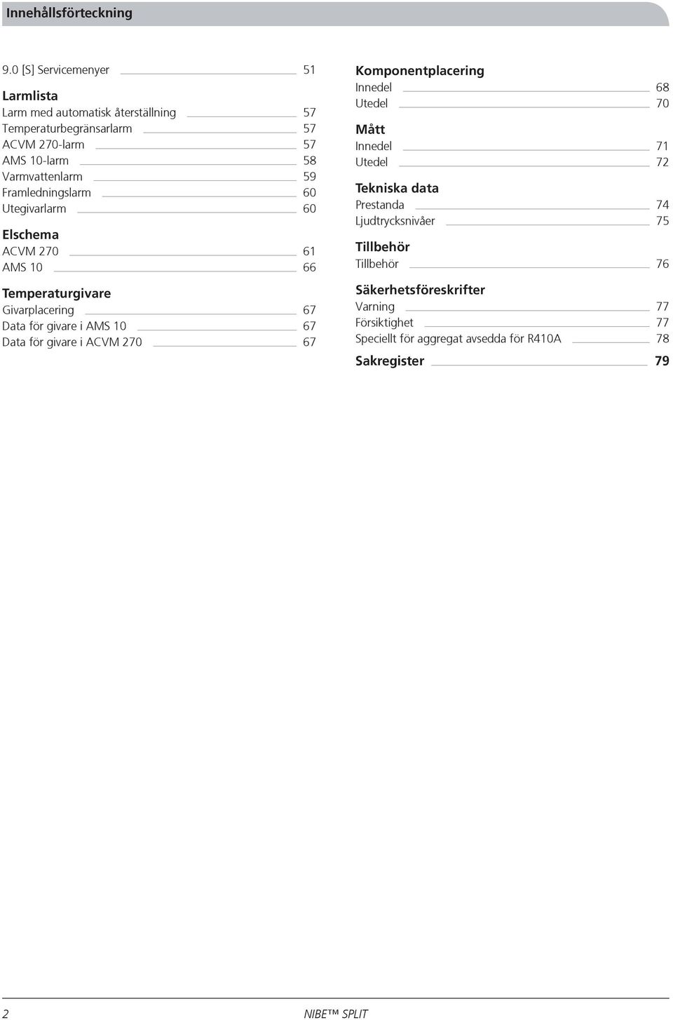 59 Framledningslarm 60 Utegivarlarm 60 Elschema ACVM 270 61 AMS 10 66 Temperaturgivare Givarplacering 67 Data för givare i AMS 10 67 Data för