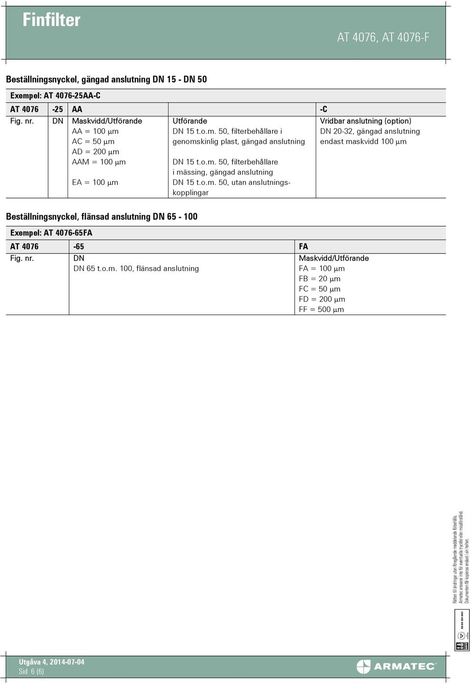 DN 5 t.o.m. 50, filterbehållare i DN 20-32, gängad anslutning AC = 50 μm genomskinlig plast, gängad anslutning endast maskvidd 00 μm AD = 200 μm AAM = 00 μm DN 5 t.o.m. 50, filterbehållare i mässing, gängad anslutning EA = 00 μm DN 5 t.