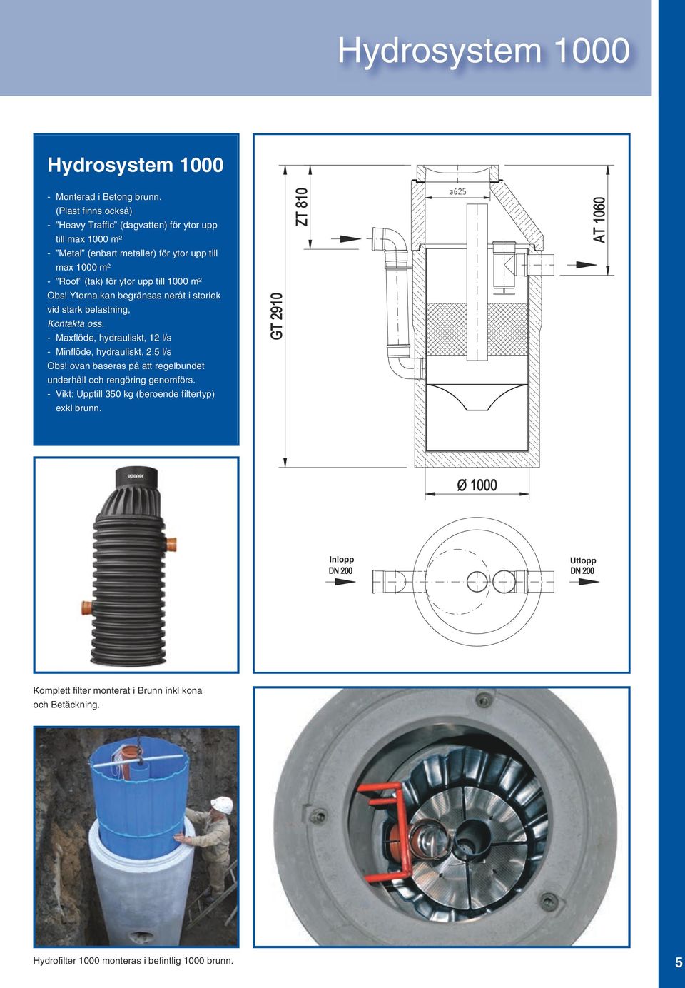 till 1000 m² Obs! Ytorna kan begränsas neråt i storlek vid stark belastning, Kontakta oss. - Maxflöde, hydrauliskt, 12 l/s - Minflöde, hydrauliskt, 2.5 l/s Obs!