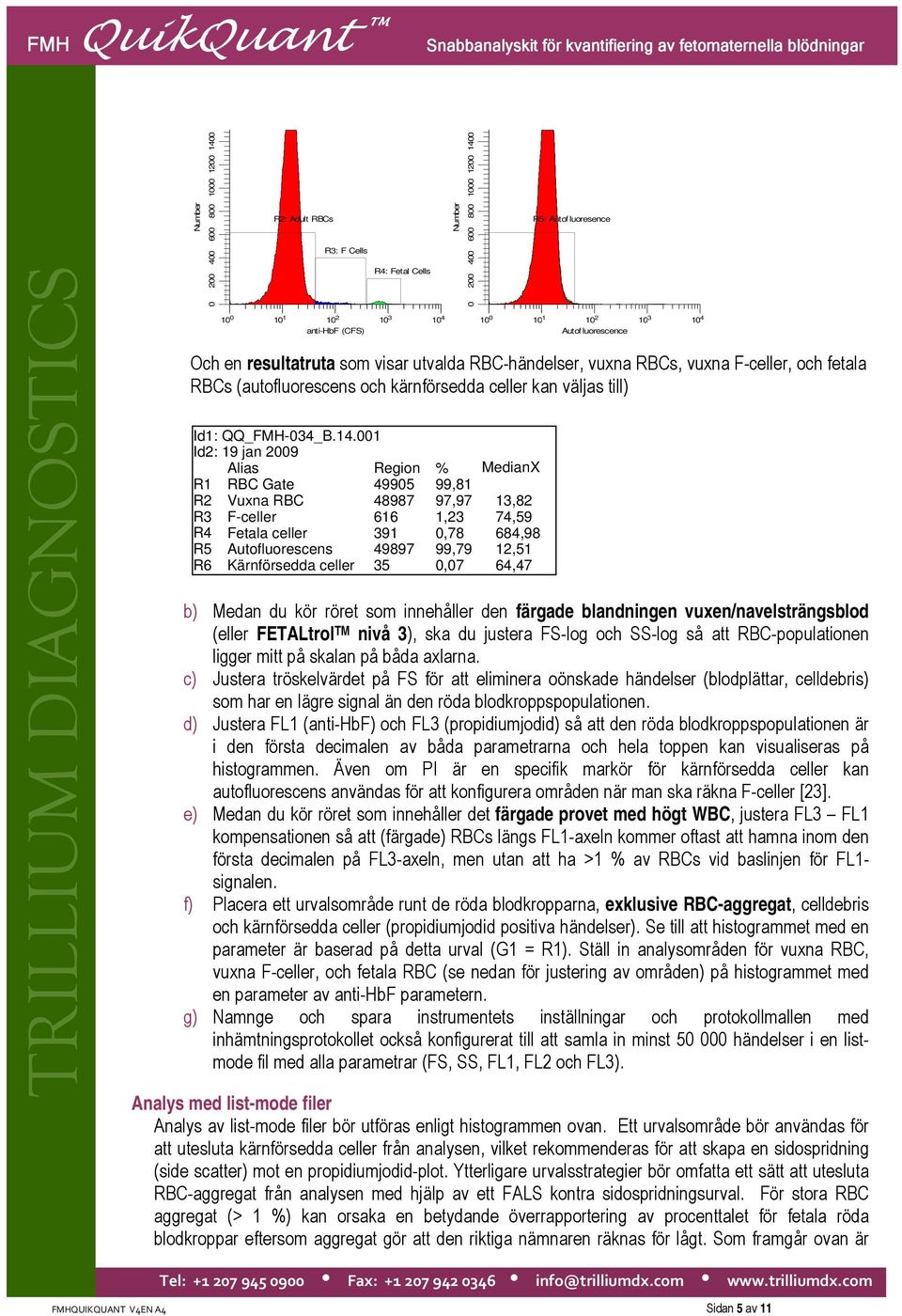 001 Id2: 19 jan 2009 Alias Region % MedianX R1 RBC Gate 49905 99,81 R2 Vuxna RBC 48987 97,97 13,82 R3 F-celler 616 1,23 74,59 R4 Fetala celler 391 0,78 684,98 R5 Autofluorescens 49897 99,79 12,51 R6