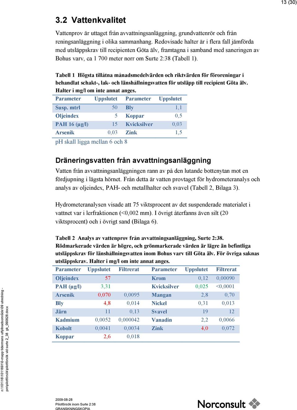 Tabell 1 Högsta tillåtna månadsmedelvärden och riktvärden för föroreningar i behandlat schakt-, lak- och länshållningsvatten för utsläpp till recipient Göta älv. Halter i mg/l om inte annat anges.