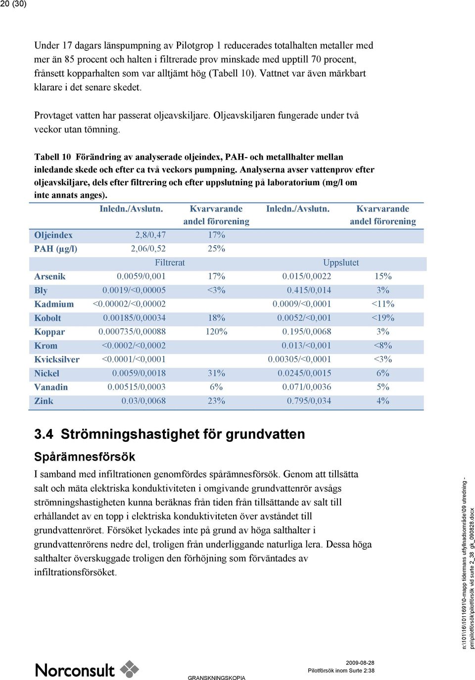 Tabell 10 Förändring av analyserade oljeindex, PAH- och metallhalter mellan inledande skede och efter ca två veckors pumpning.