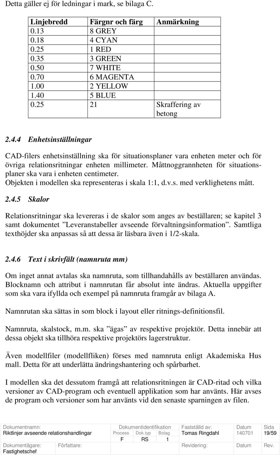 Måttnoggrannheten för situationsplaner ska vara i enheten centimeter. Objekten i modellen ska representeras i skala 1:1, d.v.s. med verklighetens mått. 2.4.