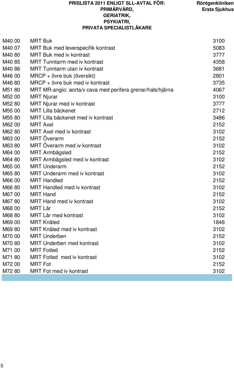 3777 M55 00 MRT Lilla bäckenet 2712 M55 80 MRT Lilla bäckenet med iv kontrast 3486 M62 00 MRT Axel 2152 M62 80 MRT Axel med iv kontrast 3102 M63 00 MRT Överarm 2152 M63 80 MRT Överarm med iv kontrast