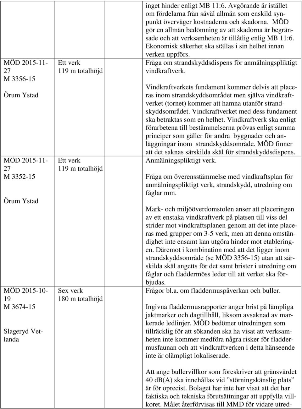 MÖD gör en allmän bedömning av att skadorna är begränsade och att verksamheten är tillåtlig enlig MB 11:6. Ekonomisk säkerhet ska ställas i sin helhet innan verken uppförs.