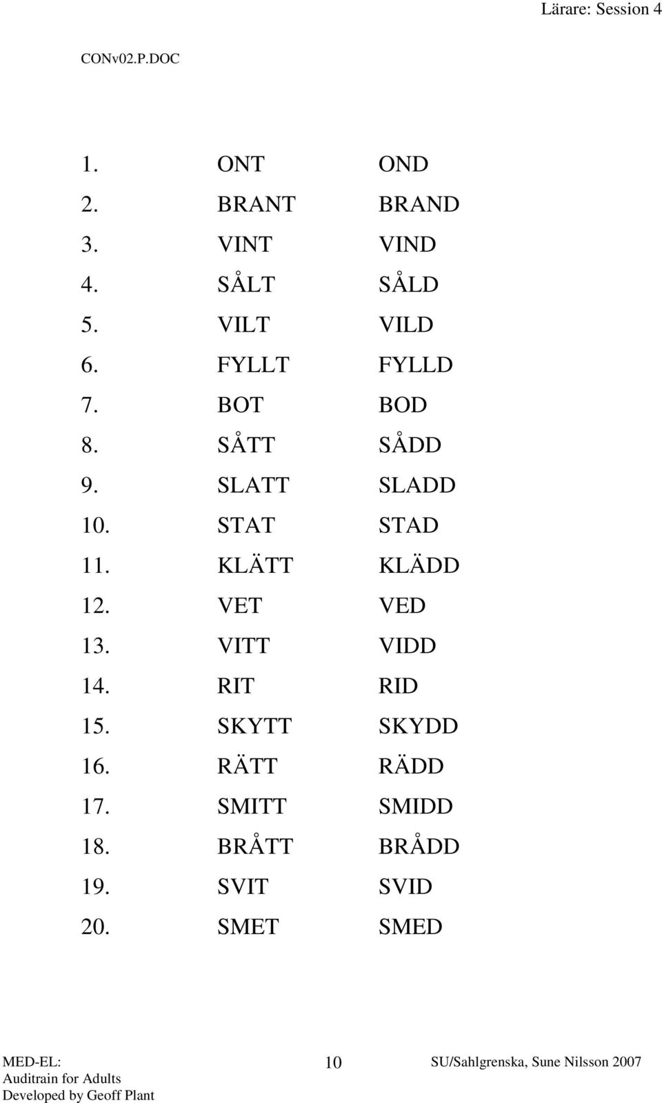 STAT STAD 11. KLÄTT KLÄDD 12. VET VED 13. VITT VIDD 14. RIT RID 15.