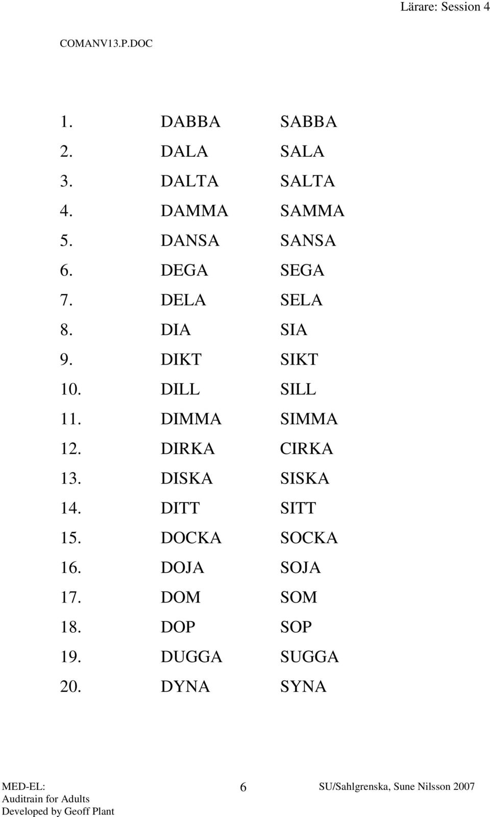 DILL SILL 11. DIMMA SIMMA 12. DIRKA CIRKA 13. DISKA SISKA 14. DITT SITT 15.