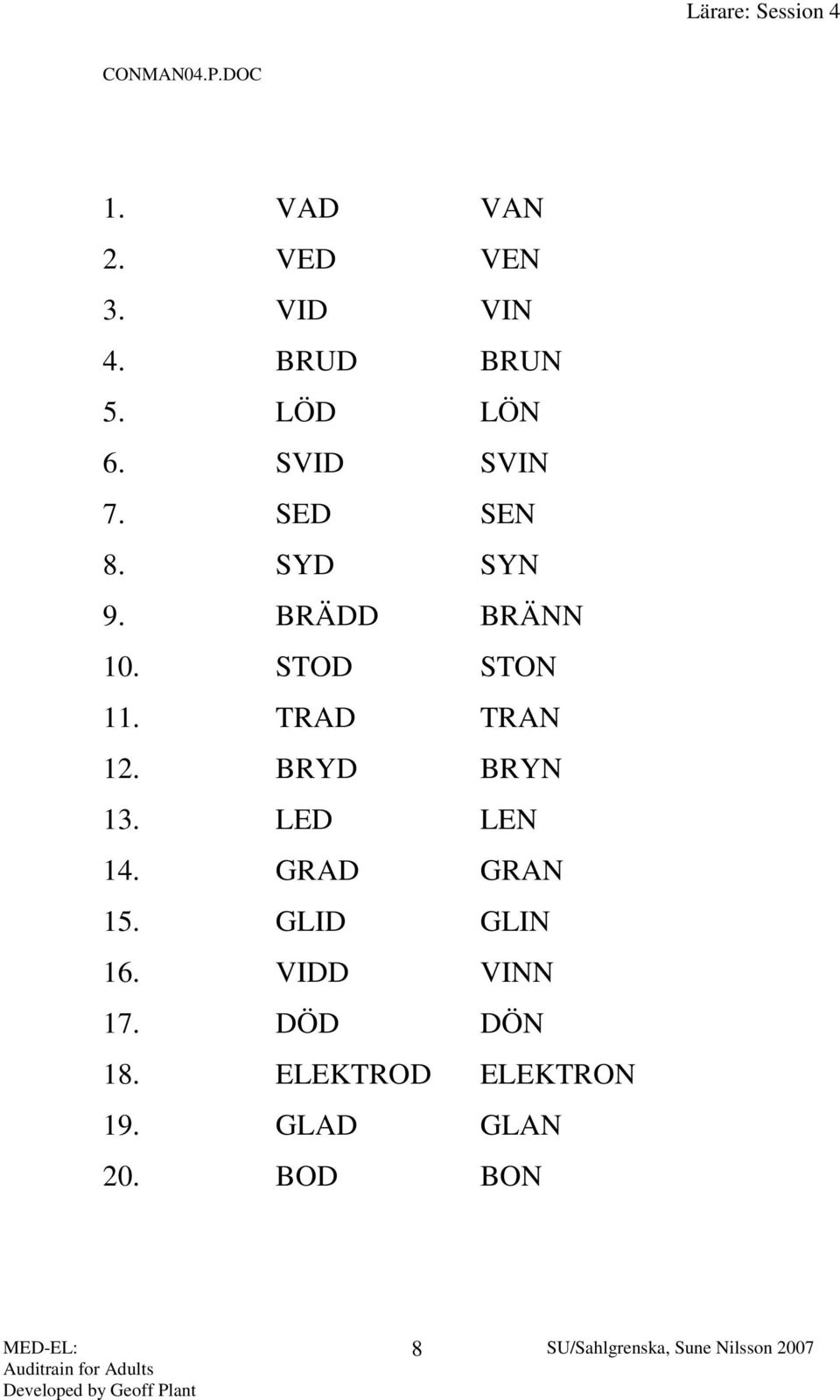 STOD STON 11. TRAD TRAN 12. BRYD BRYN 13. LED LEN 14. GRAD GRAN 15.