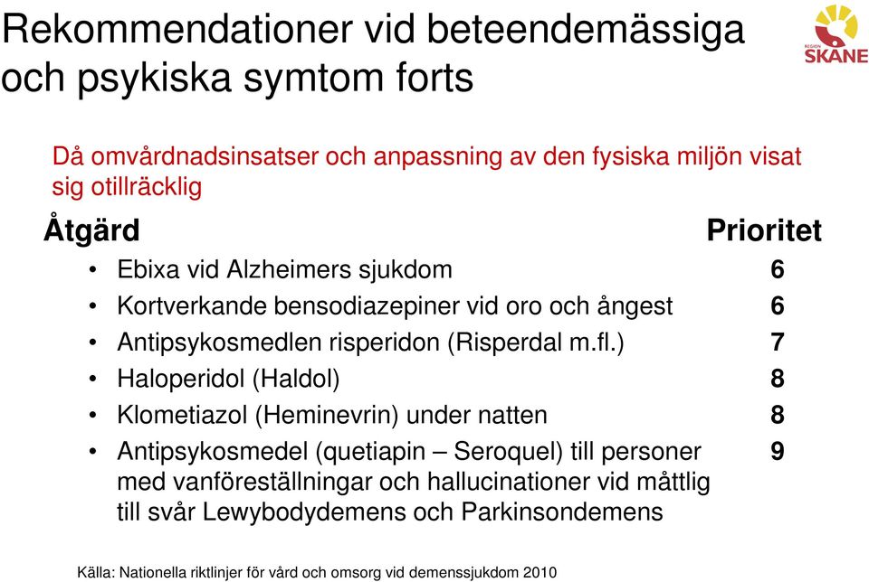 ) 7 Haloperidol (Haldol) 8 Klometiazol (Heminevrin) under natten 8 Antipsykosmedel (quetiapin Seroquel) till personer 9 med vanföreställningar