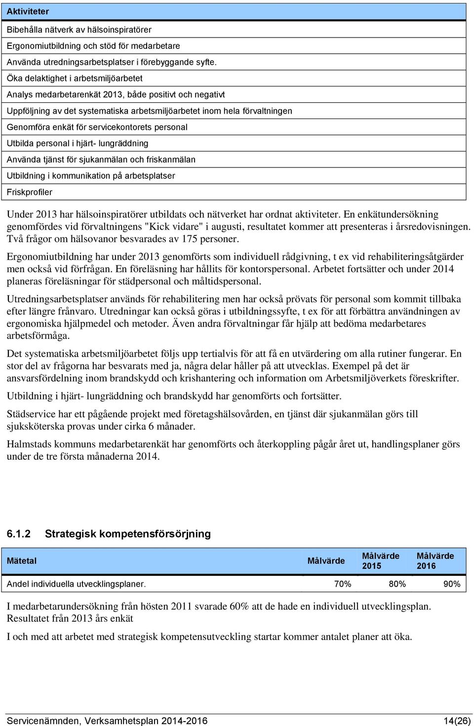 servicekontorets personal Utbilda personal i hjärt- lungräddning Använda tjänst för sjukanmälan och friskanmälan Utbildning i kommunikation på arbetsplatser Friskprofiler Under 2013 har